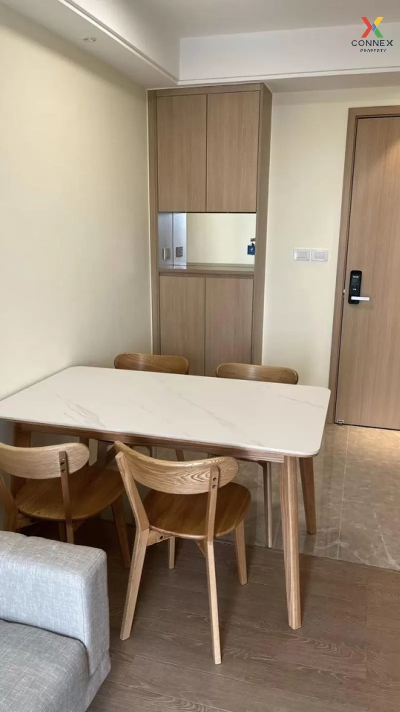 เช่าคอนโด  รีเกิล สาทร - นราธิวาส วิวสวย BTS-ช่องนนทรี ทุ่งมหาเมฆ