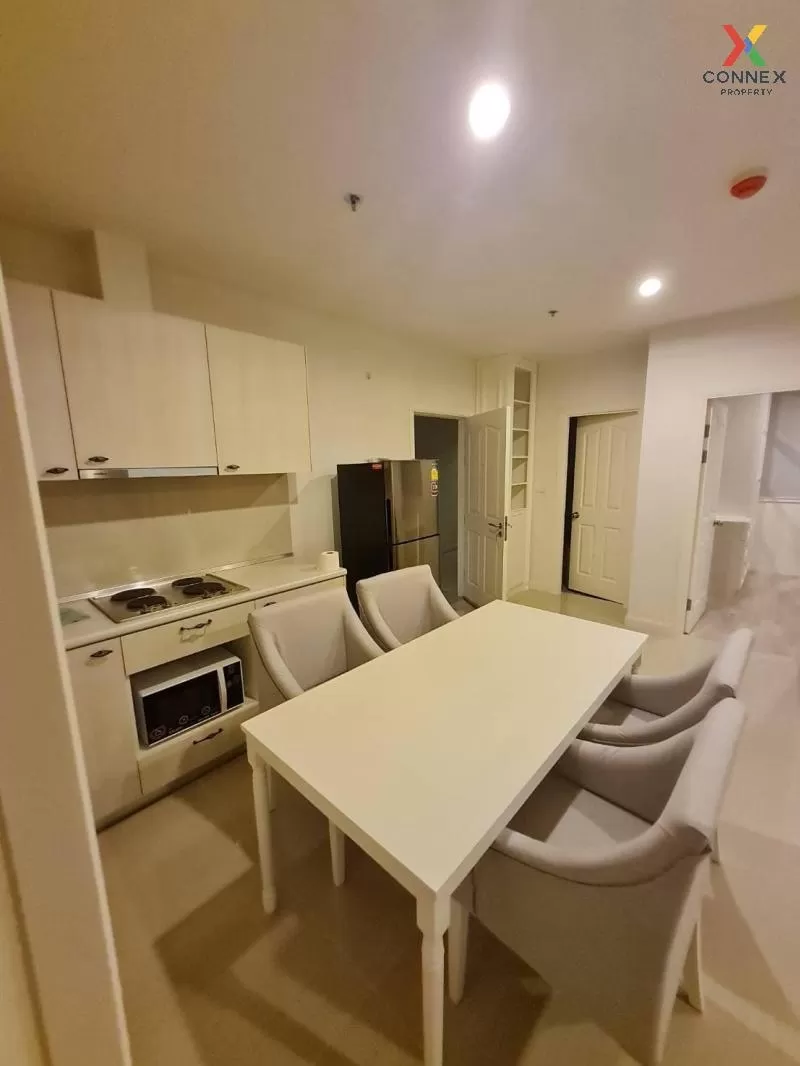 FOR RENT condo , Manor Sanambinnam , MRT-Phra Nang Klao Bridge , 