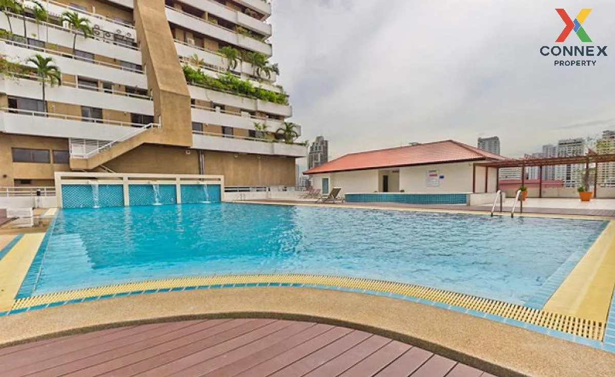 เช่าคอนโด  สุขุมวิท ลิฟวิ่ง ทาวน์ MRT-เพชรบุรี คลองเตยเหนือ เขต ว