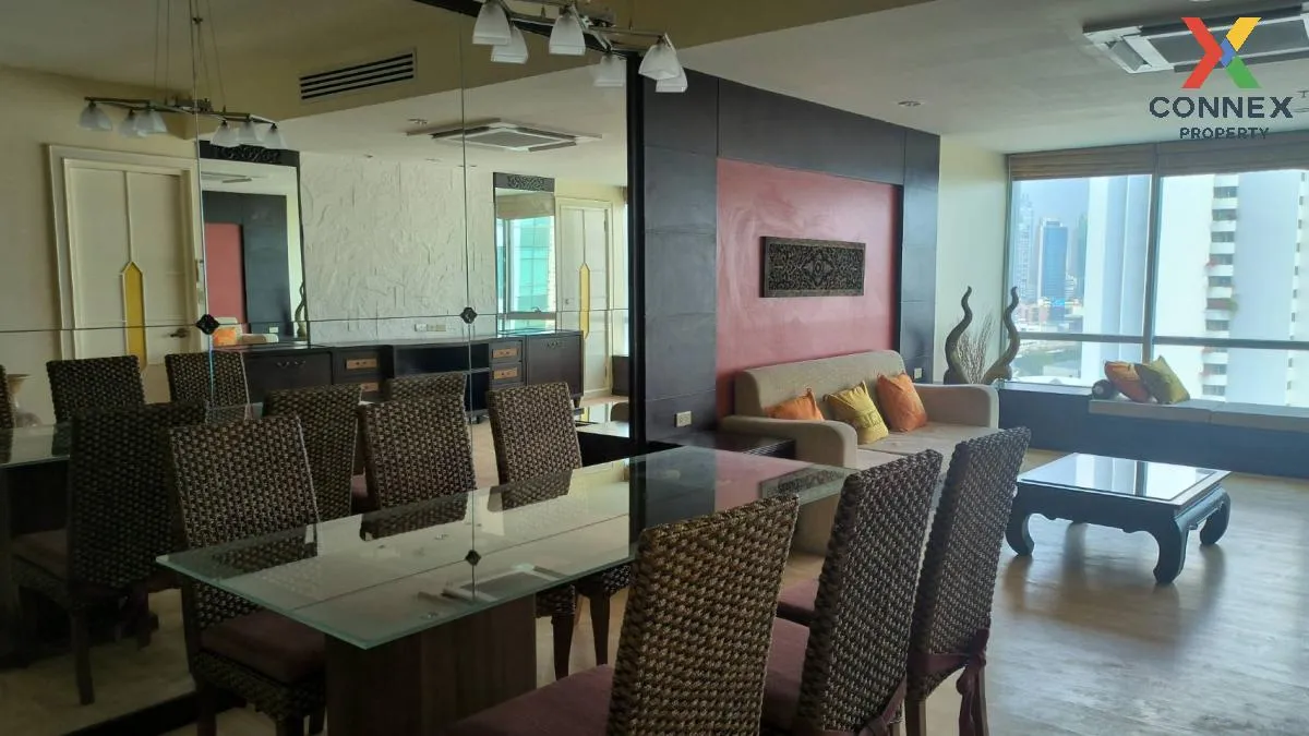 เช่าคอนโด  บ้าน สาทร เจ้าพระยา BTS-กรุงธนบุรี คลองต้นไทร เขต คลอง 3