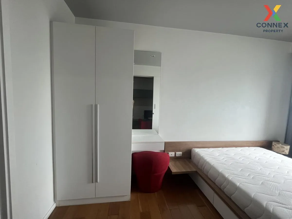 FOR RENT condo , Blocs 77 , BTS-On Nut , Phra Khanong Nuea , Watt