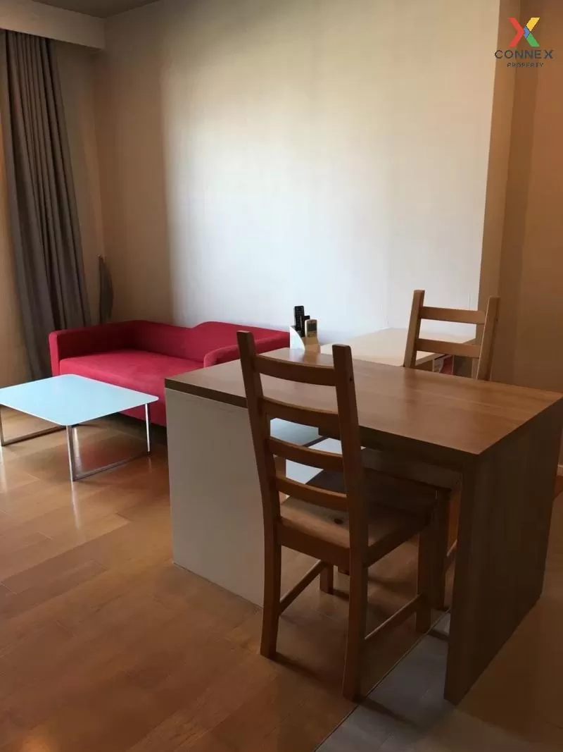 FOR RENT condo , Blocs 77 , BTS-On Nut , Phra Khanong Nuea , Watt 3