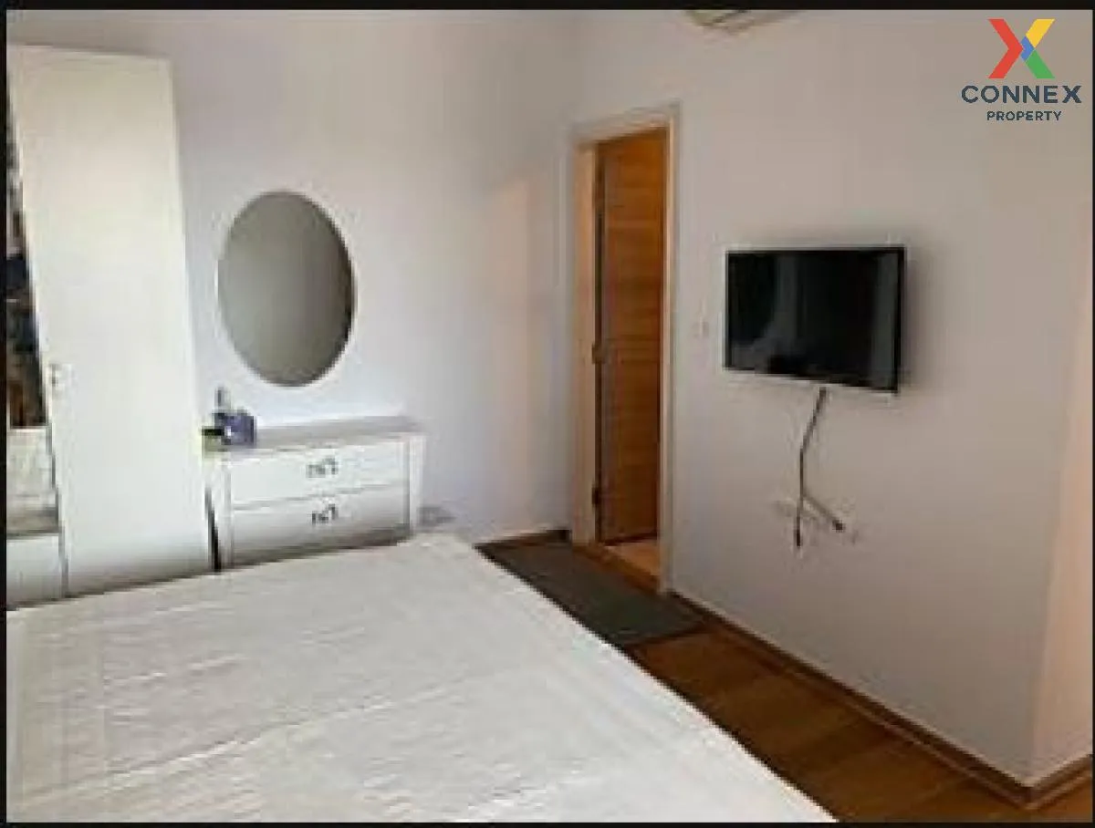 เช่าคอนโด  ไฮฟ์ ตากสิน BTS-วงเวียนใหญ่ คลองต้นไทร เขต คลองสาน กรุ