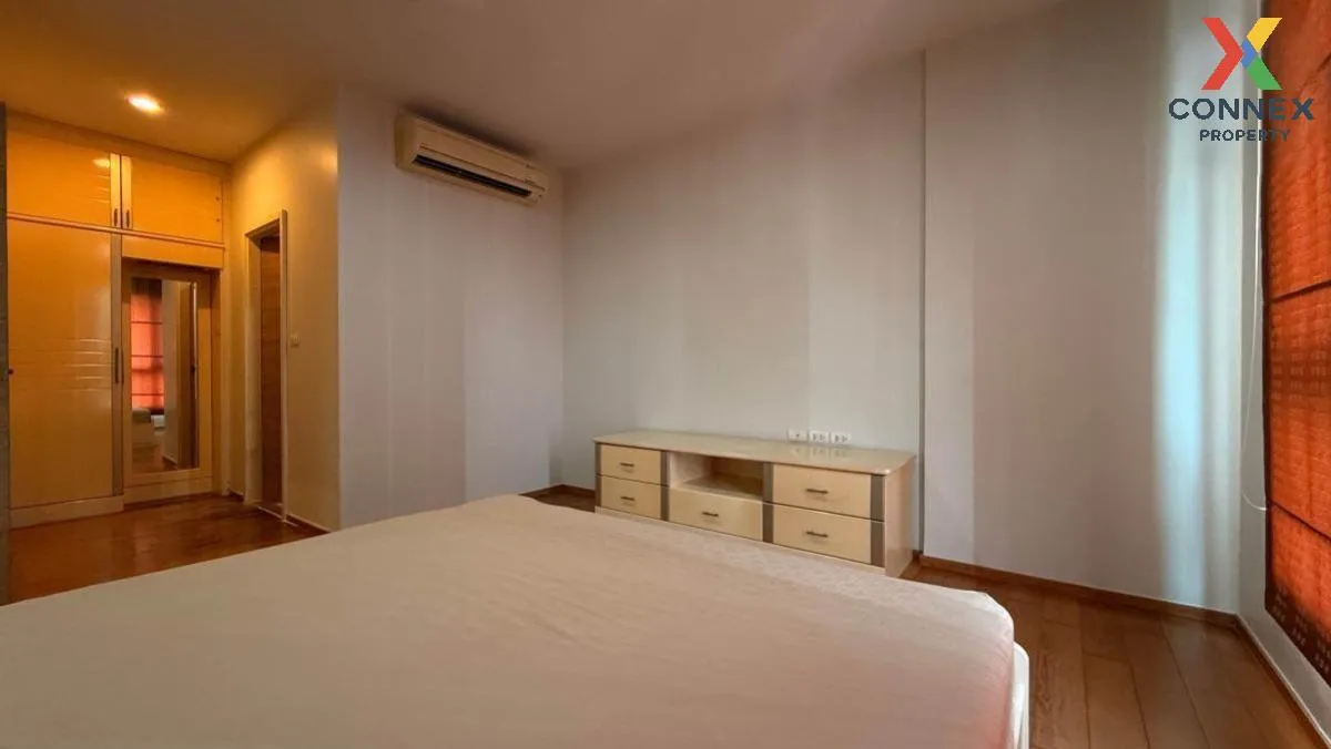 For Sale Condo , Hive Taksin , BTS-Wongwian Yai , Khlong Ton Sai 