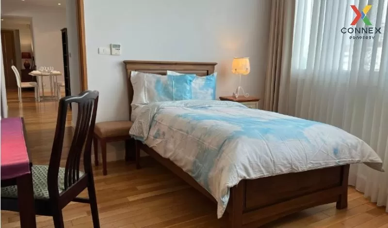 เช่าคอนโด  มิลเลนเนียม เรสซิเดนซ์ BTS-อโศก คลองเตย เขต คลองเตย กร