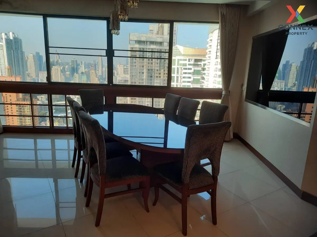 เช่าคอนโด  เดอะ เพรสซิเด้นท์ พาร์ค สุขุมวิท 24 BTS-พร้อมพงษ์ คลอง