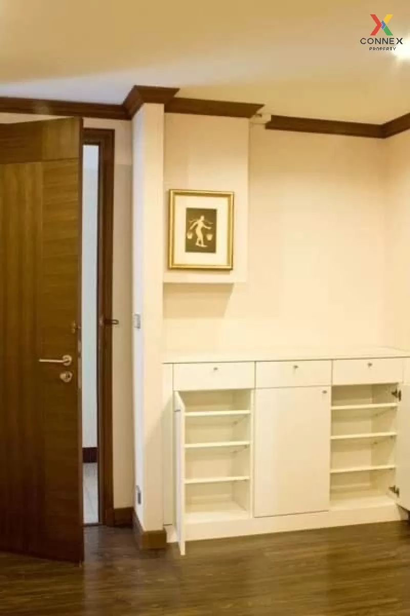 FOR RENT condo , Silom City Resort , BTS-Chong Nonsi , Silom , Ba