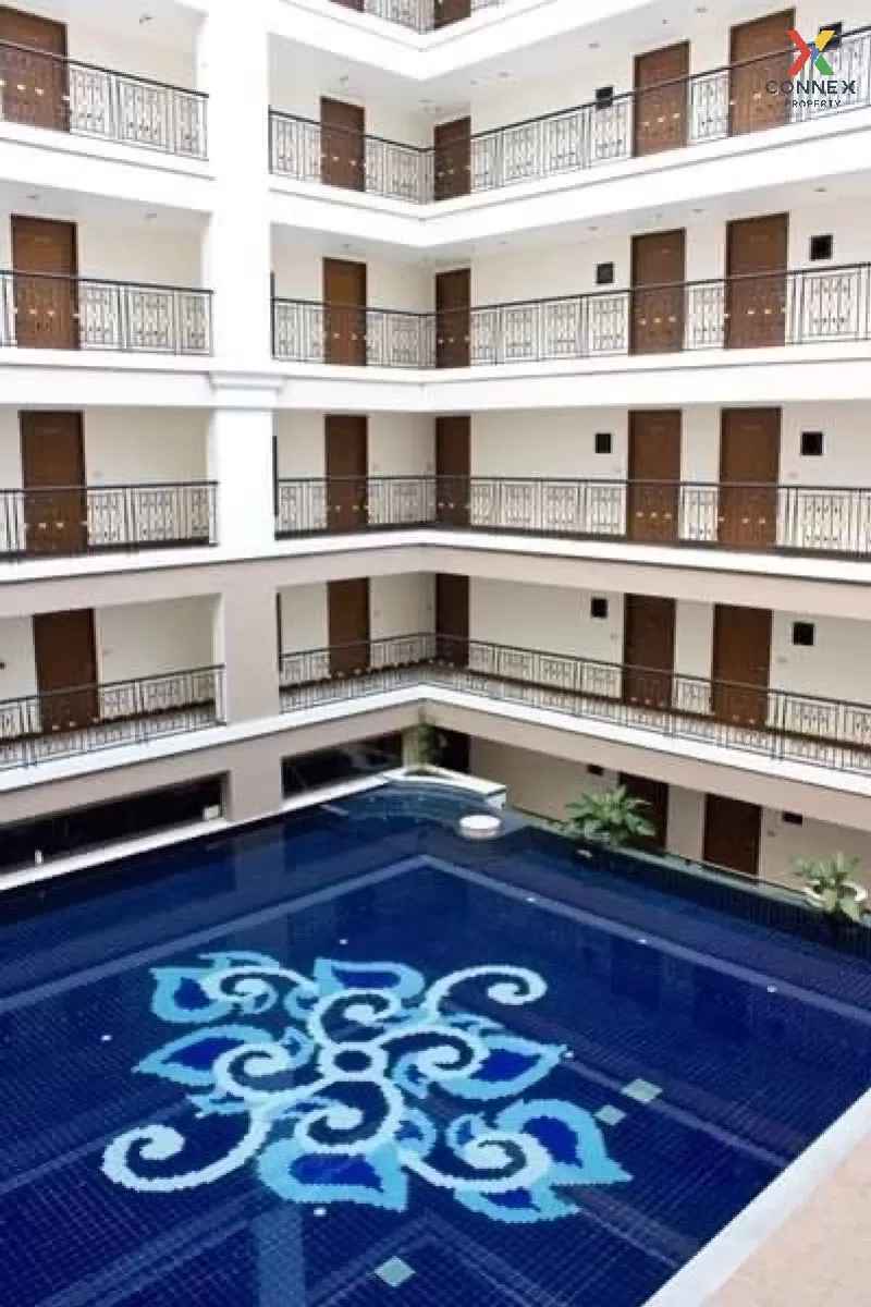 FOR RENT condo , Silom City Resort , BTS-Chong Nonsi , Silom , Ba