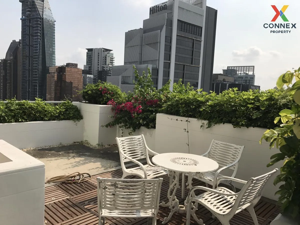 เช่าคอนโด  สิริ เรสซิเด้นส์ สุขุมวิท BTS-พร้อมพงษ์ คลองตัน เขต คล