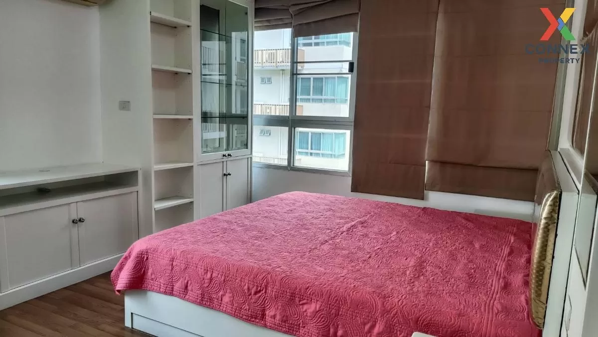 FOR RENT condo , The Clover Thonglor , BTS-Thong Lo , Khlong Tan 