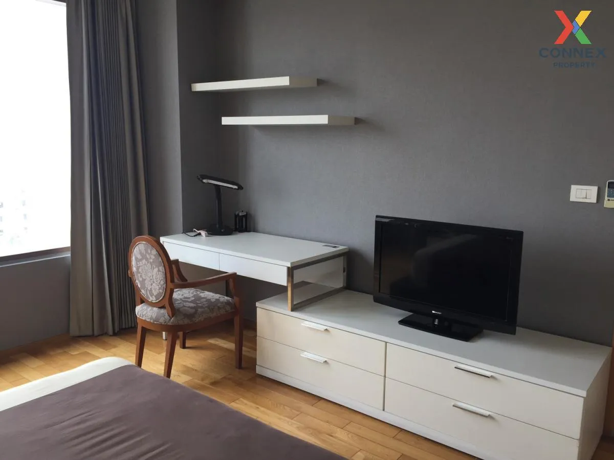 For Rent Condo , The Emporio Place , BTS-Phrom Phong , Khlong Toe