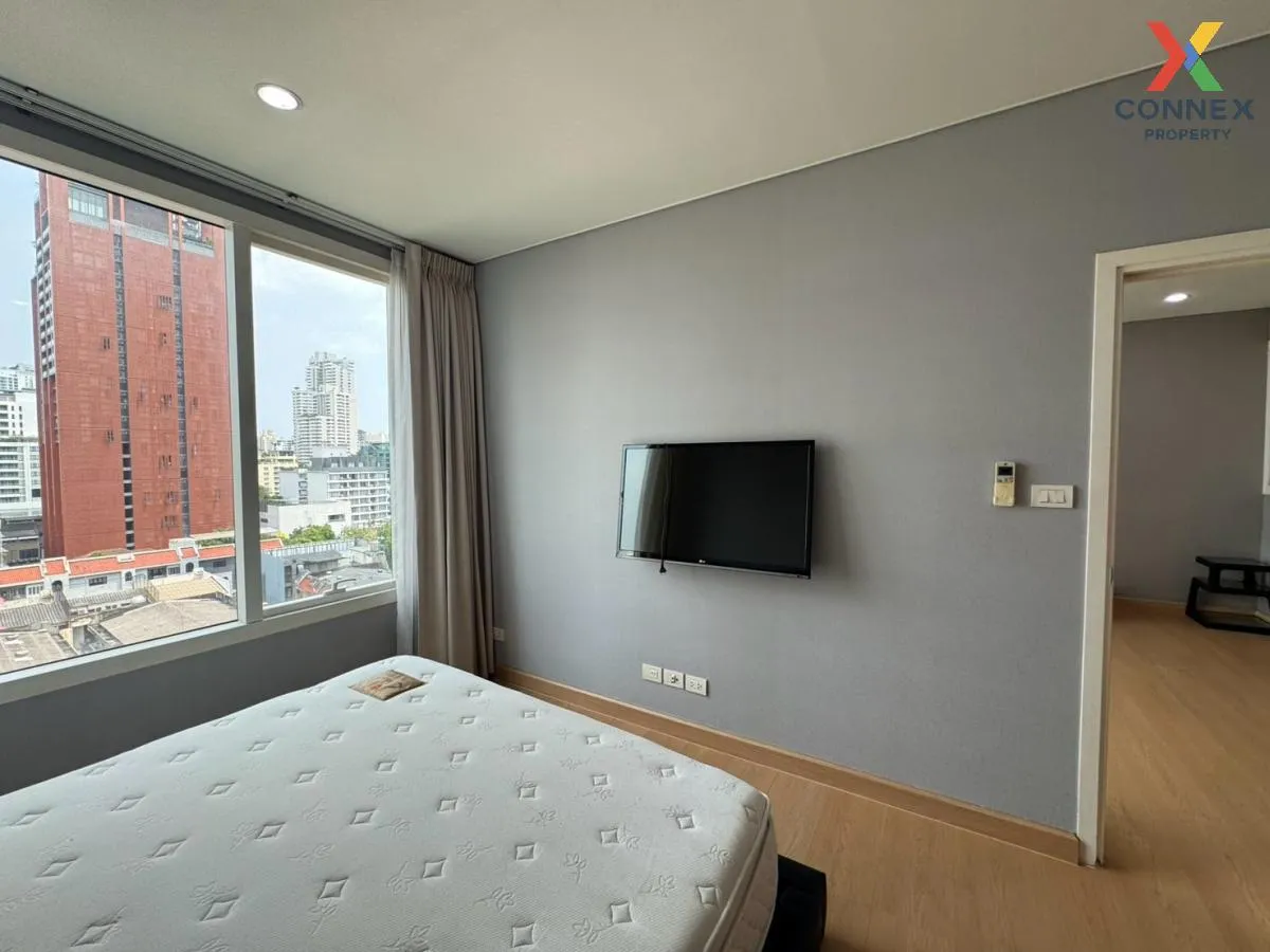 For Rent Condo , Wind Sukhumvit 23 , MRT-Sukhumvit , Khlong Toei 