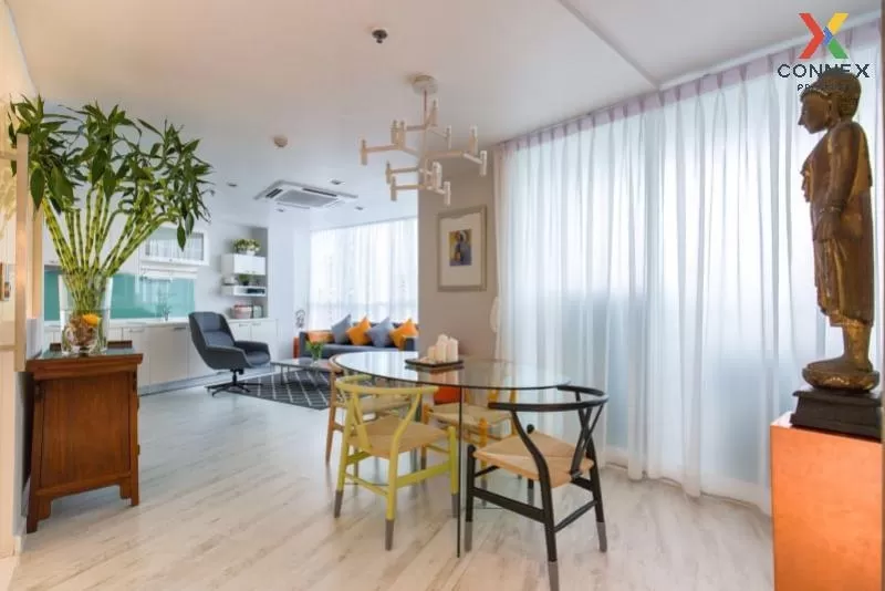 เช่าคอนโด  เออร์บาน่า หลังสวน BTS-ชิดลม ลุมพินี เขต ปทุมวัน กรุงเ 3