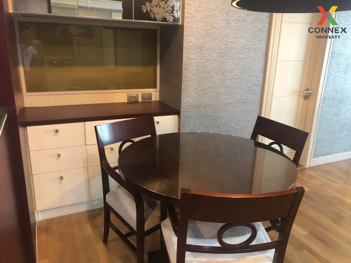 เช่าคอนโด  เออร์บาน่า สาทร BTS-ช่องนนทรี ทุ่งมหาเมฆ เขต สาทร กรุง