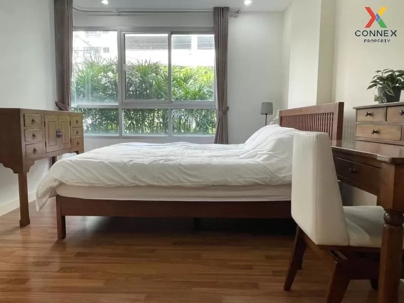 FOR RENT condo , The Clover Thonglor , BTS-Thong Lo , Khlong Tan  4