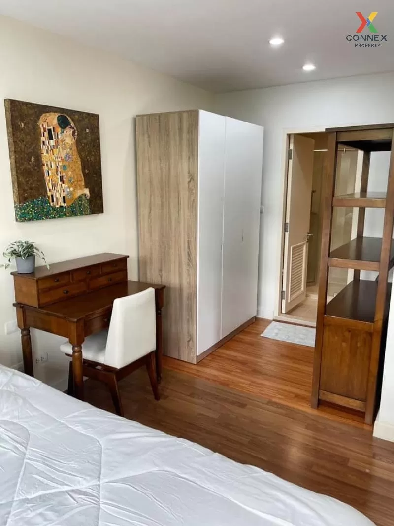 FOR RENT condo , The Clover Thonglor , BTS-Thong Lo , Khlong Tan 