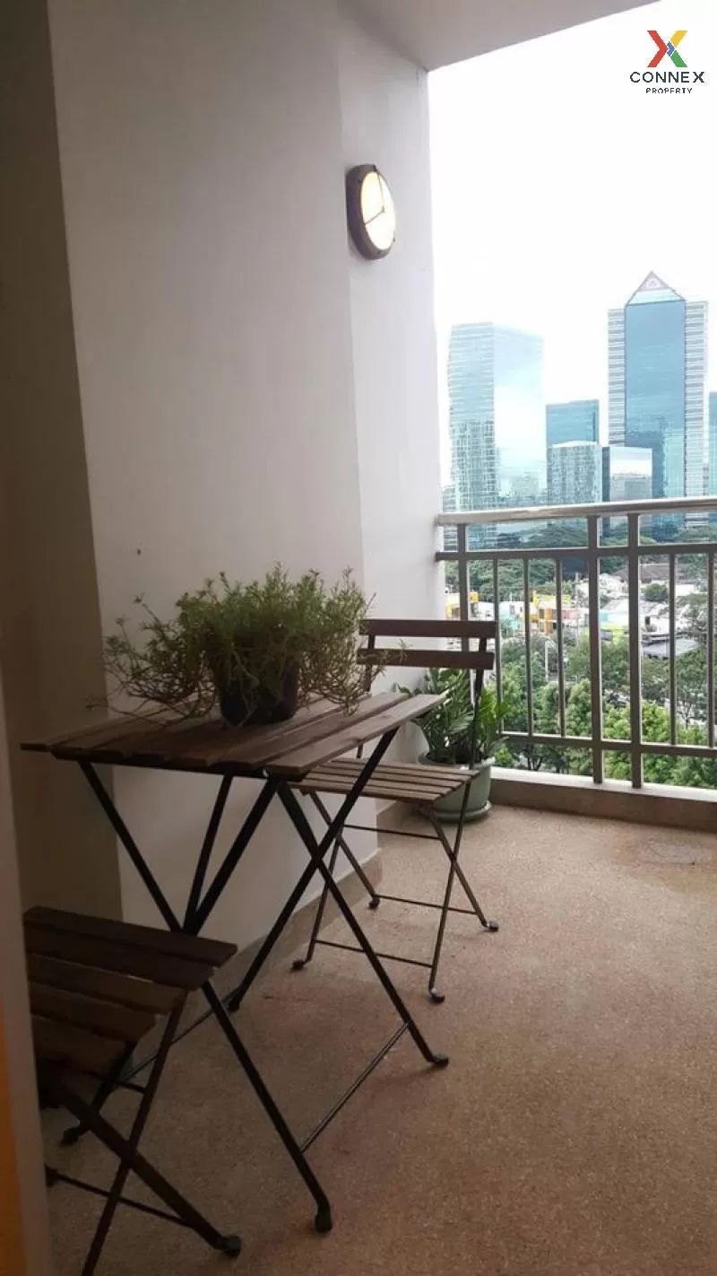 FOR RENT condo , Supalai Park Ratchayothin , BTS-Ratchayothin , L