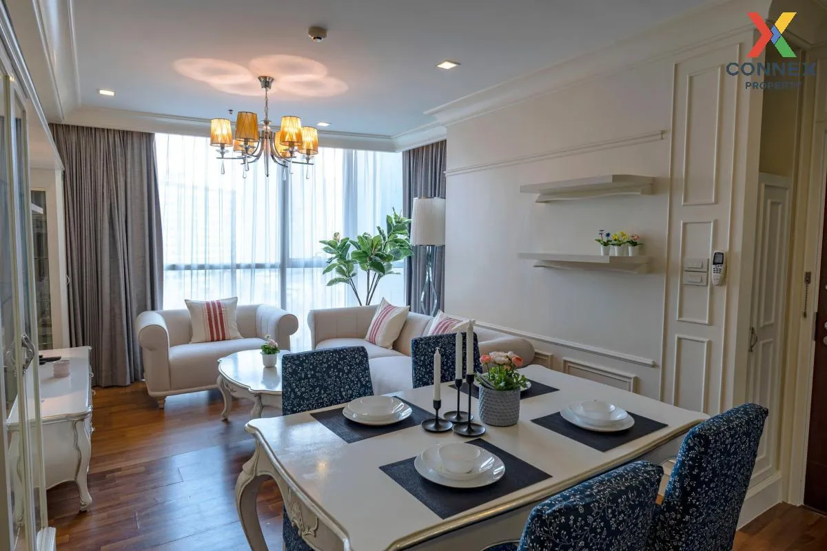 FOR RENT condo , Le Luk Condo , BTS-Phra Khanong , Phra Khanong N 3