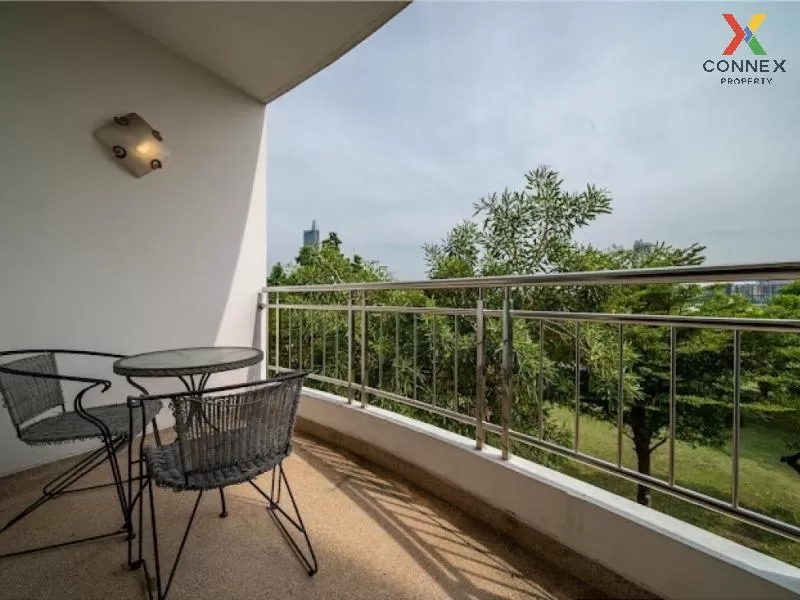 เช่าคอนโด  ศุภาลัย ริเวอร์ รีสอร์ท เจริญนคร BTS-กรุงธนบุรี สำเหร่