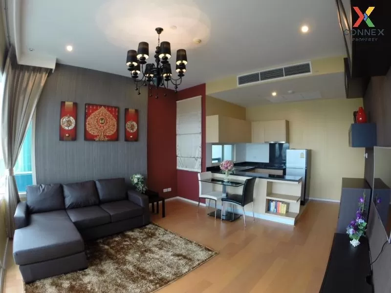 FOR RENT condo , Wind Ratchayothin , high floor , BTS-Phahon Yoth 1