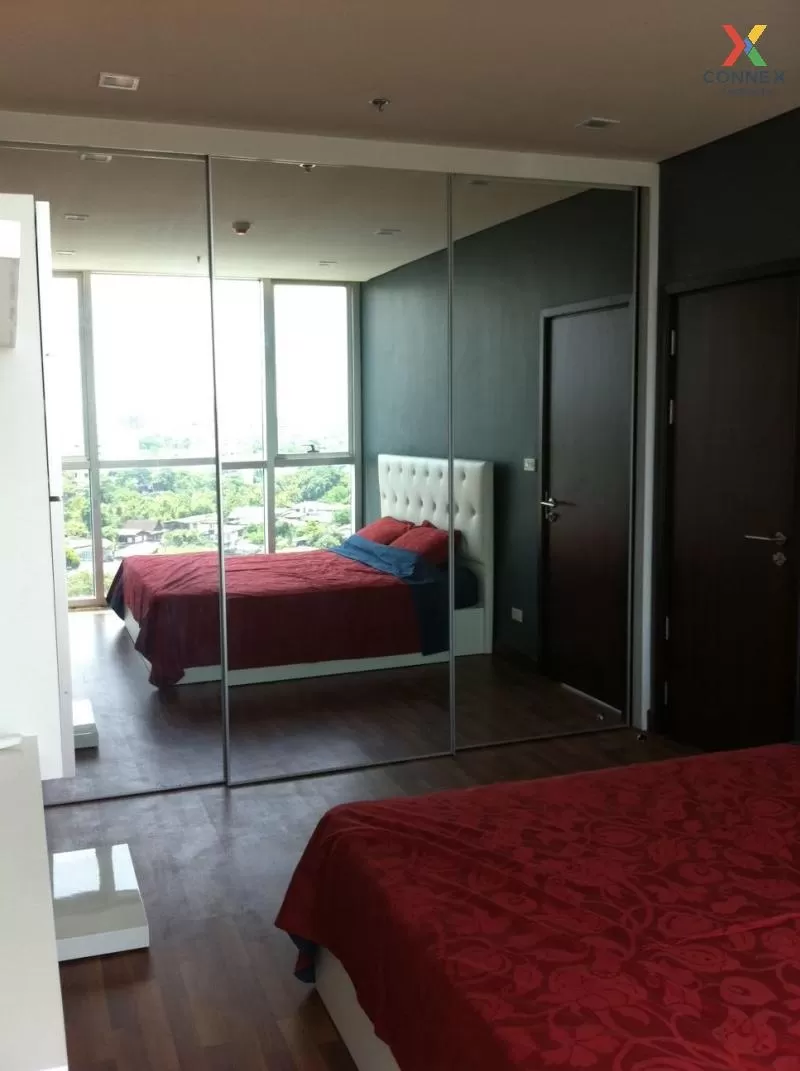 FOR RENT condo , Le Luk Condo , BTS-Phra Khanong , Phra Khanong N