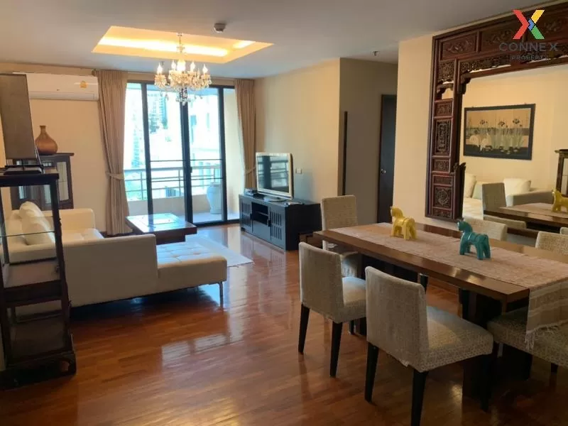 FOR RENT condo , Baan Na Varang , BTS-Chit Lom , Lumpini , Pathum 2