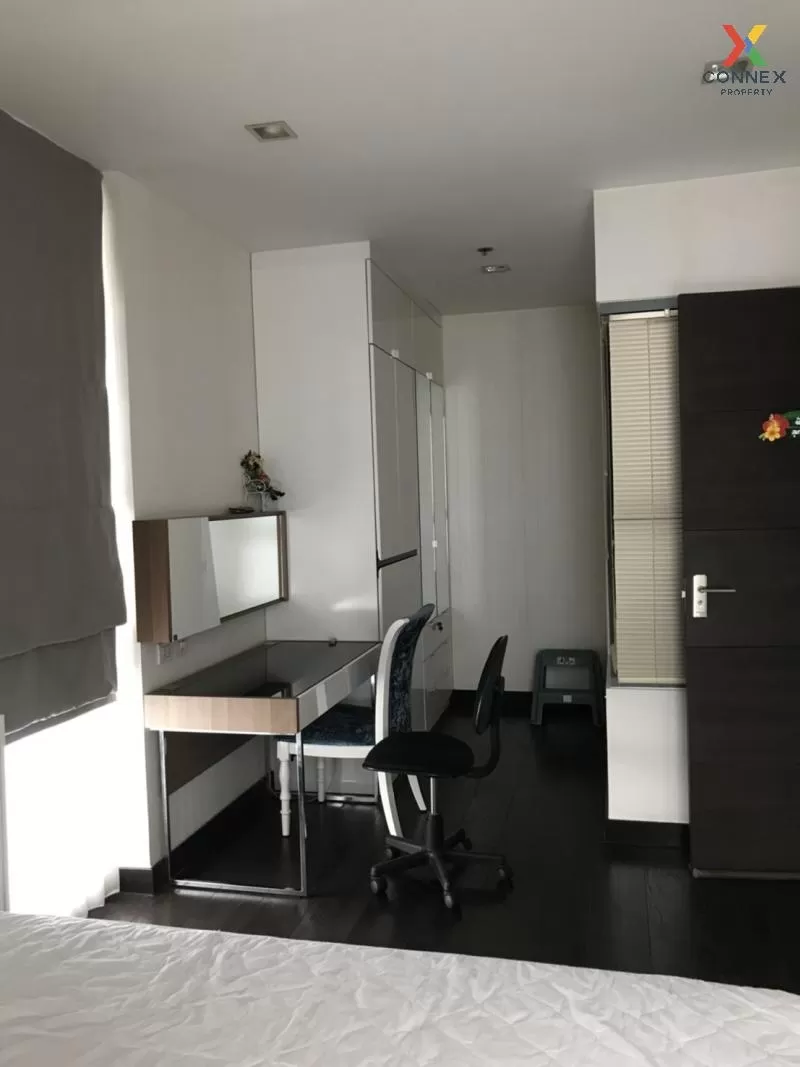 FOR RENT condo , Ideo Q Phayathai , BTS-Phaya Thai , Thung Phaya 