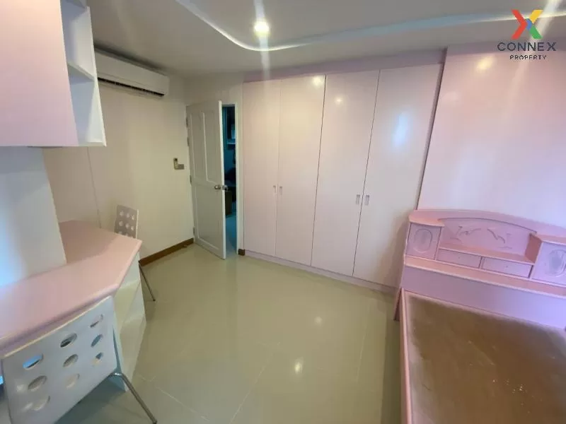 FOR SALE condo , The Station Sathorn Bangrak , BTS-Saphan Taksin  FOR SALE condo , The Station Sathorn Bangrak , BTS-Saphan Taksin