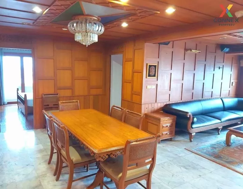 เช่าคอนโด  สี่พระยา ริเวอร์วิว MRT-หัวลำโพง ตลาดน้อย เขต สัมพันธว 3