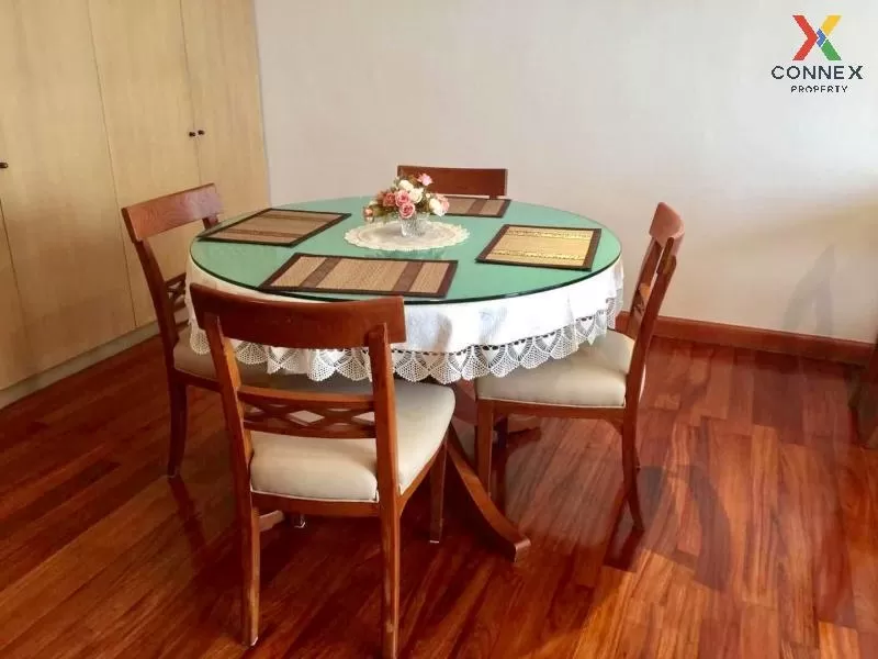 FOR RENT condo , Baan Chao Praya , BTS-Khlong San , Khlong San ,  3