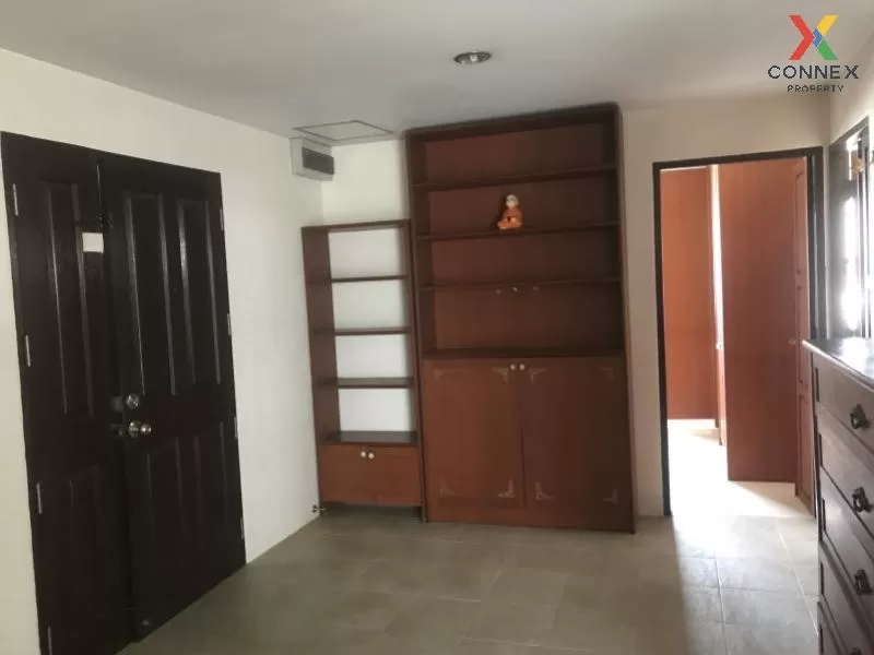 FOR RENT condo , Waterford Rama 4 , BTS-Phra Khanong , Khlong Toe 2