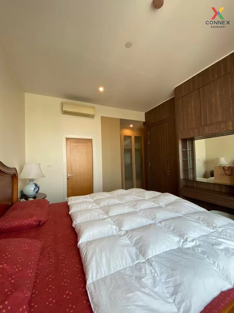 เช่าคอนโด  วินด์ รัชโยธิน BTS-พหลโยธิน 24 ลาดยาว เขต จตุจักร กรุง