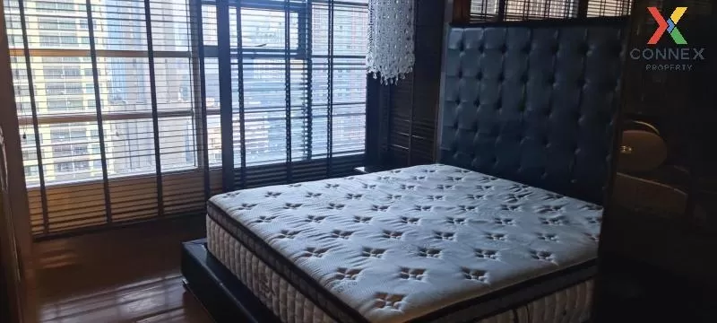 ขายคอนโด  บ้านกลางกรุง สยาม-ปทุมวัน BTS-ราชเทวี ทุ่งพญาไท เขต ราช 3