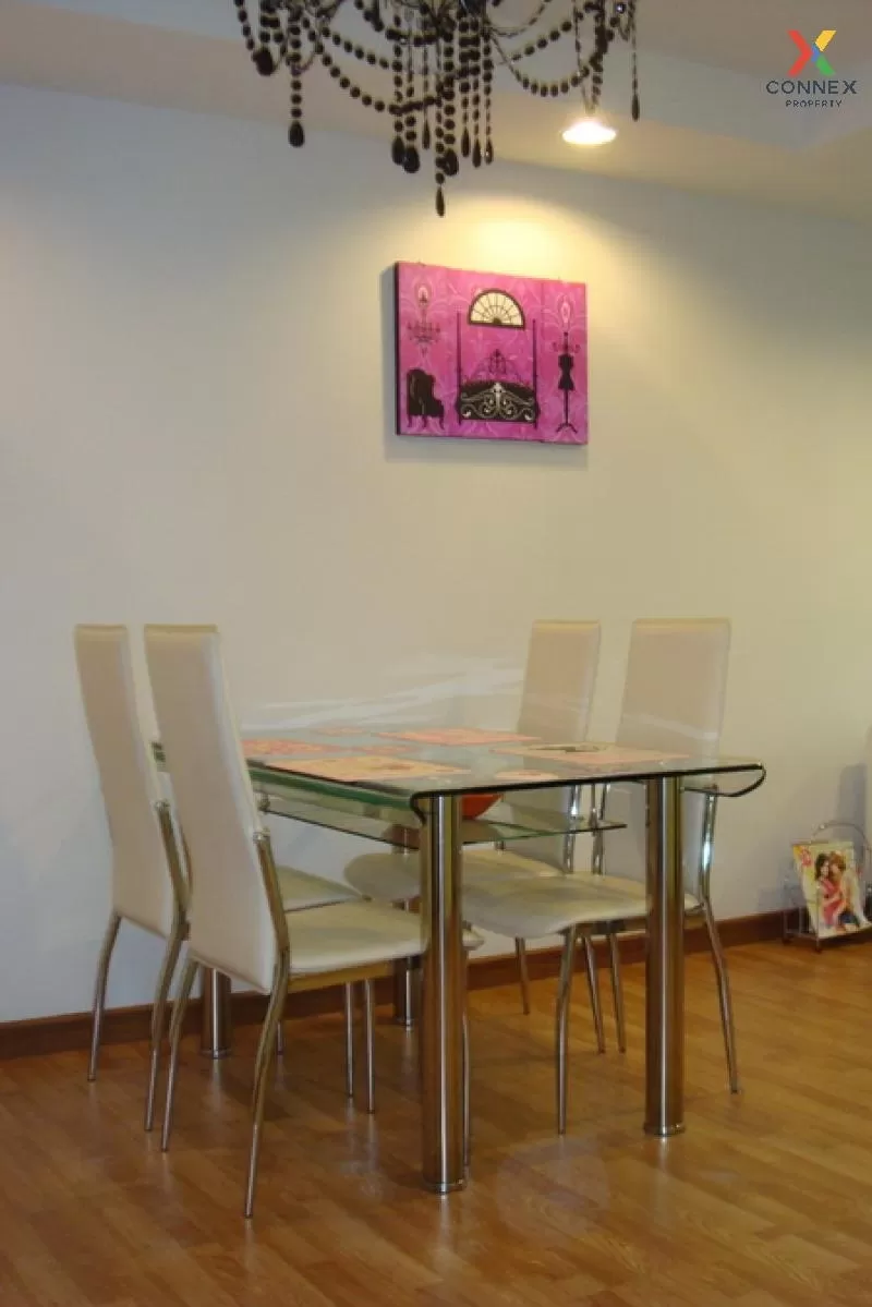 FOR RENT condo , The Kris Ratchada 17 , MRT-Sutthisan , Din Daeng 4