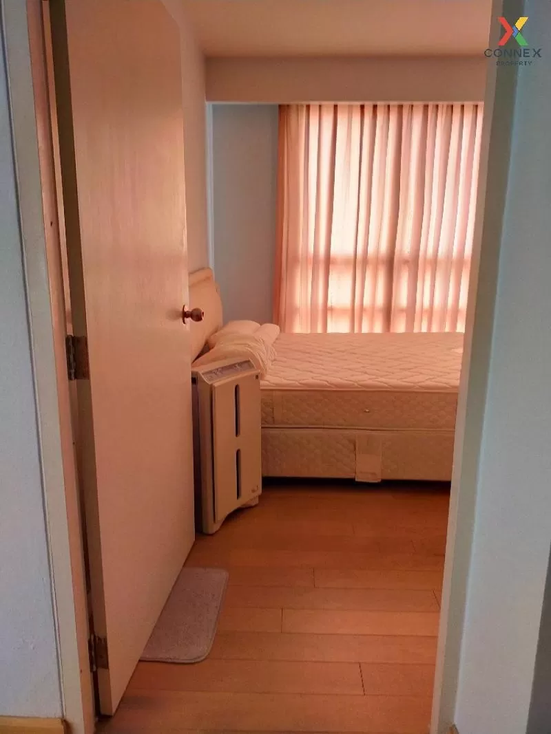 FOR RENT condo , Pathumwan Resort , BTS-Phaya Thai , Thung Phaya  4