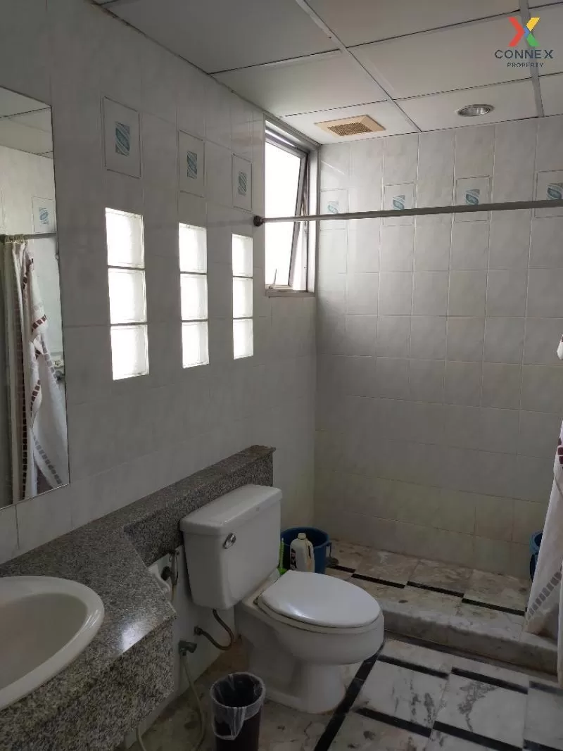 FOR RENT condo , Pathumwan Resort , BTS-Phaya Thai , Thung Phaya 