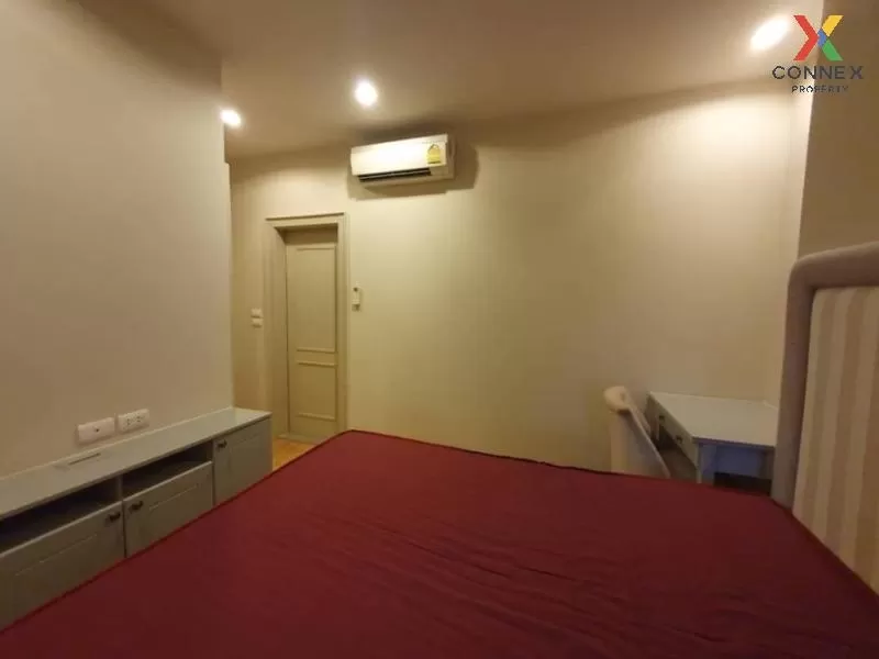 FOR SALE condo , The Editor Saphan Khwai , BTS-Saphan Khwai , Sam