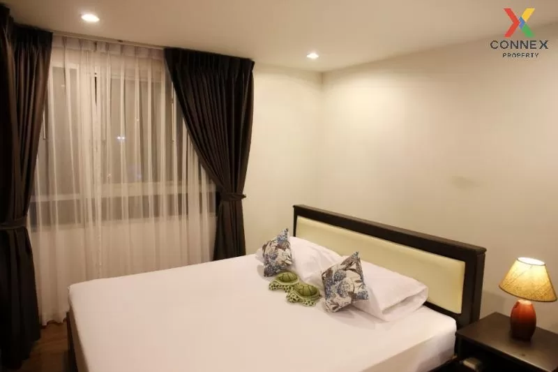 FOR RENT condo , The Clover Thonglor , BTS-Thong Lo , Khlong Tan 