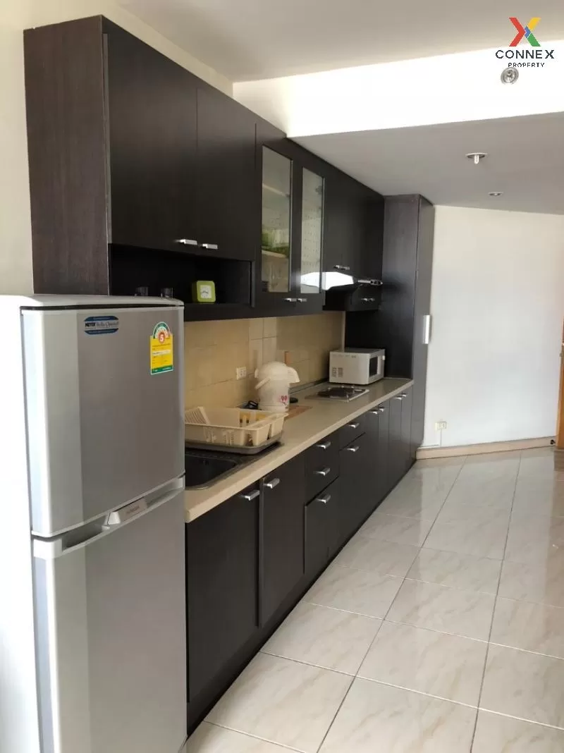 FOR RENT condo , Supalai Park Phaholyothin , BTS-Phahon Yothin 24 3