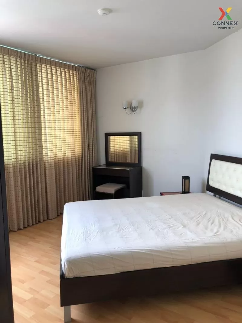 FOR RENT condo , Supalai Park Phaholyothin , BTS-Phahon Yothin 24 4