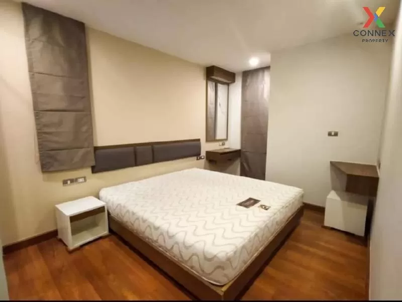 FOR RENT condo , Tree Condo LUXE Sukhumvit 52 , BTS-Bang Chak , B