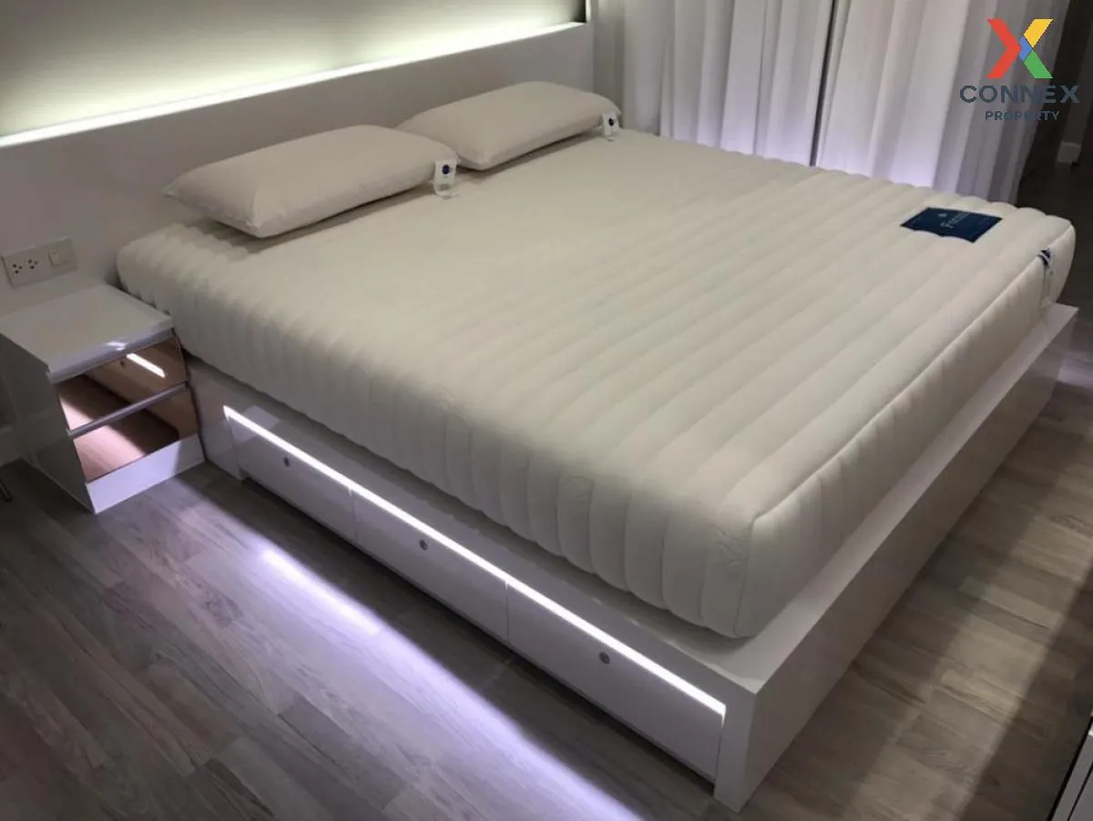 FOR SALE condo , The Room Rama 4 , MRT-Hua Lamphong , Rong Mueang FOR SALE condo , The Room Rama 4 , MRT-Hua Lamphong , Rong Mueang