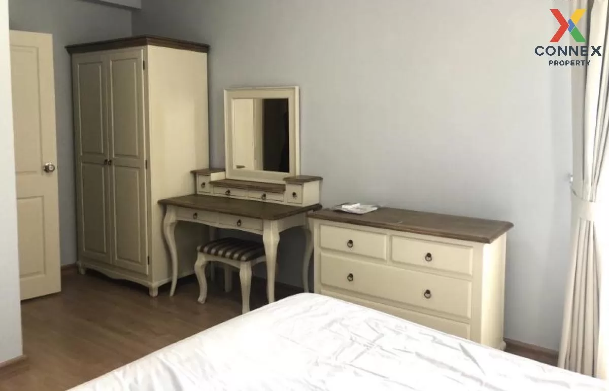FOR RENT condo , Supalai Park Ekamai - Thonglor , BTS-Ekkamai , B