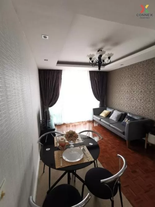 FOR RENT condo , Victoria Lakeview , Bang Phut , Pak Kret , Nonthaburi , CX-77743