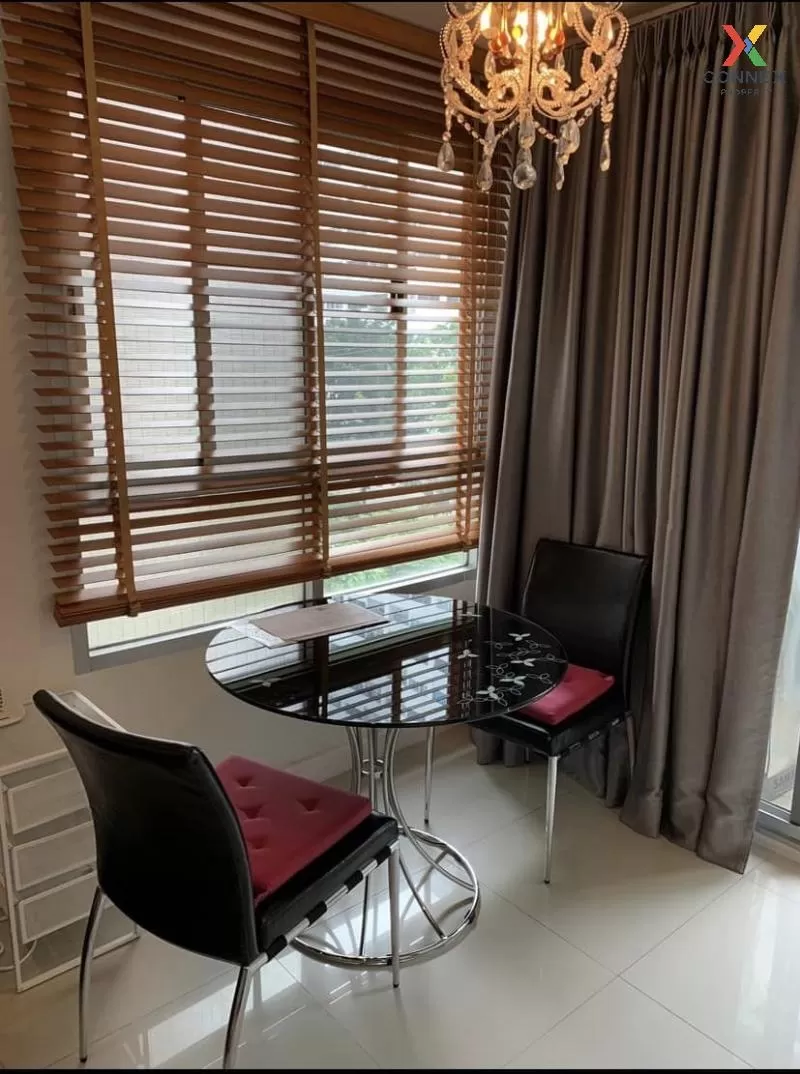 FOR RENT condo , The Clover Thonglor , BTS-Thong Lo , Khlong Tan  4