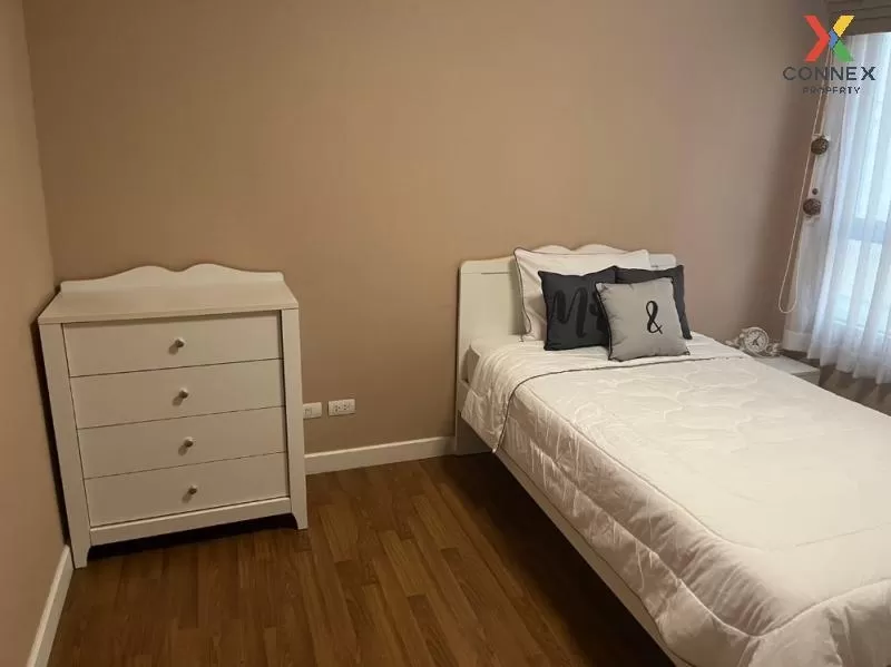 FOR RENT condo , The Clover Thonglor , BTS-Thong Lo , Khlong Tan 