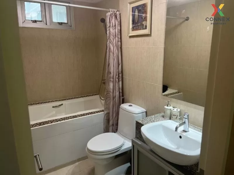 FOR RENT condo , The Clover Thonglor , BTS-Thong Lo , Khlong Tan 