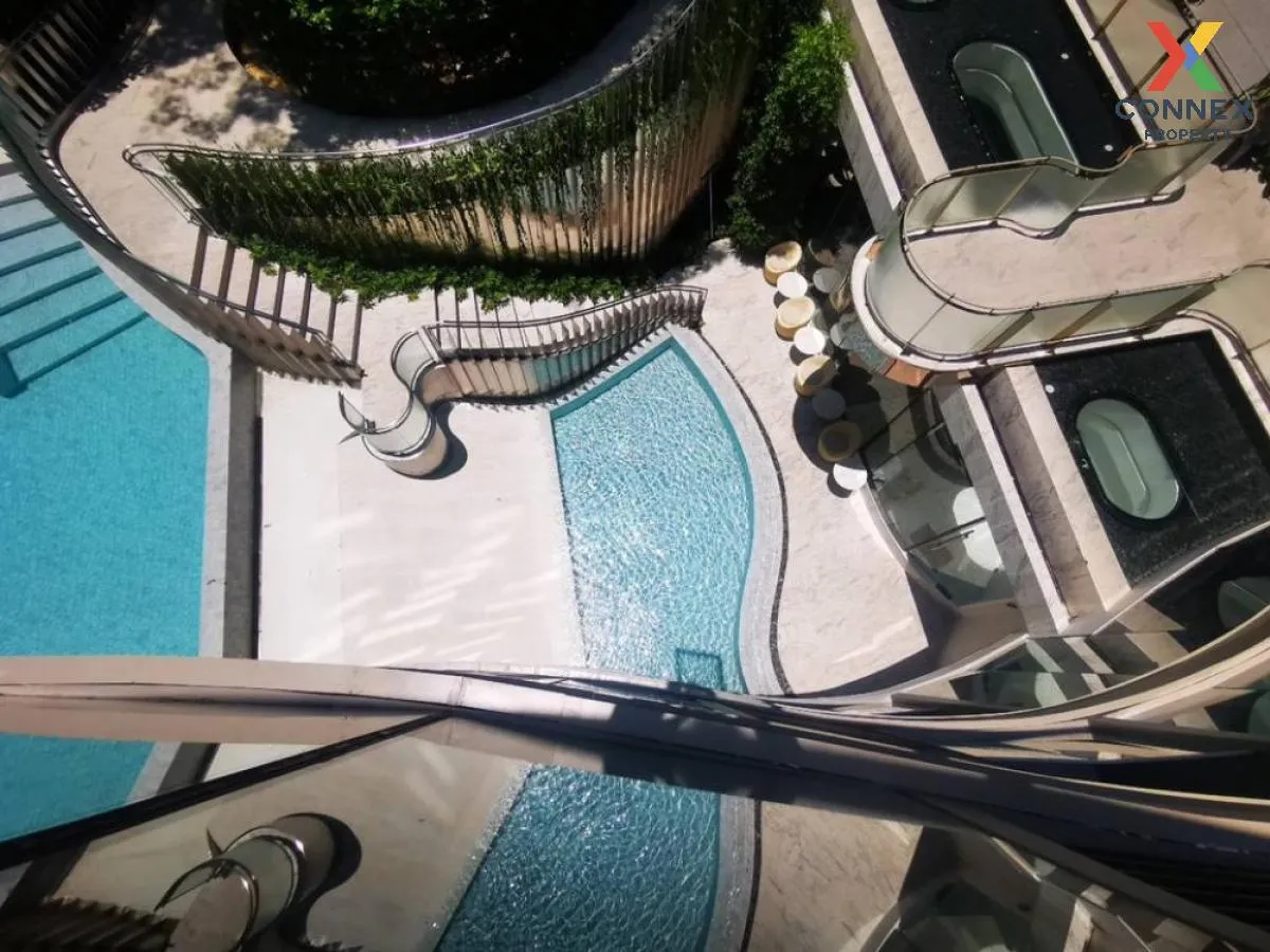 FOR RENT condo , FYNN Asoke , BTS-Asok , Khlong Toei , Khlong Toe