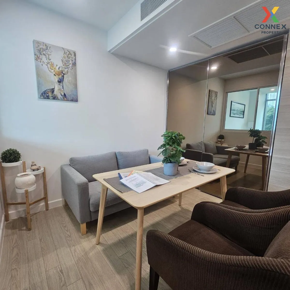 เช่าคอนโด  เดอะ รูม สุขุมวิท 21 BTS-อโศก คลองเตยเหนือ เขต วัฒนา ก 3