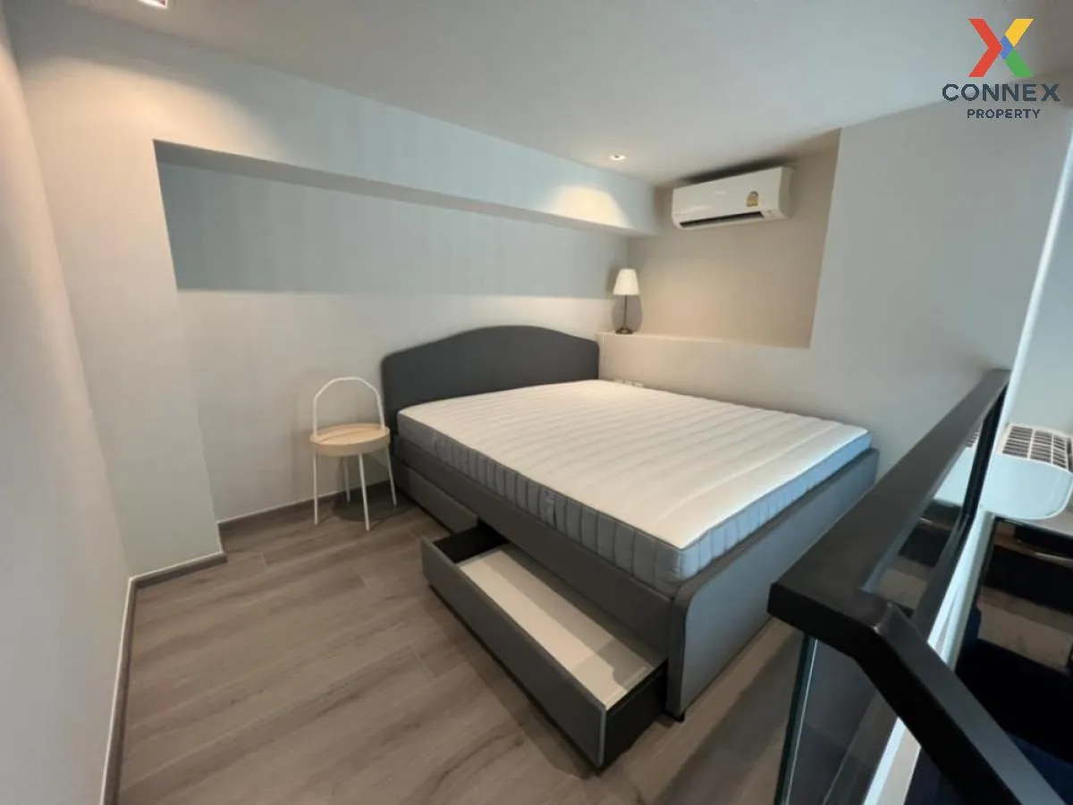 FOR RENT condo , The Reserve Phahol - Pradipat , BTS-Saphan Khwai 4